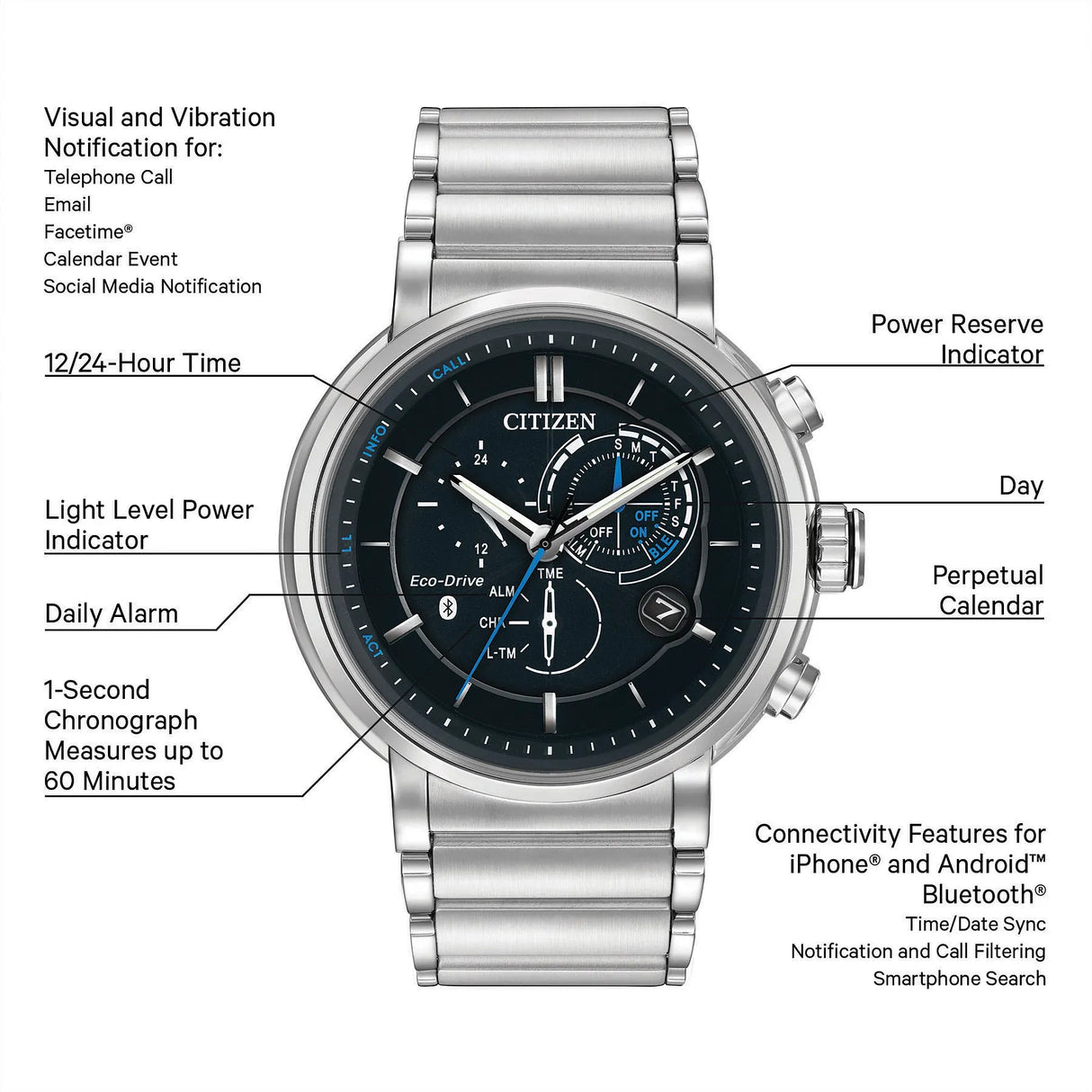 BZ1000-54E Citizen Proximity de hombre pulsera de metal Eco-drive