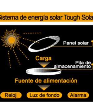 SISTEMA ENERGIA SOLAR